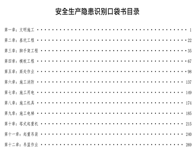 AQ45安全生产隐患识别口袋书350页