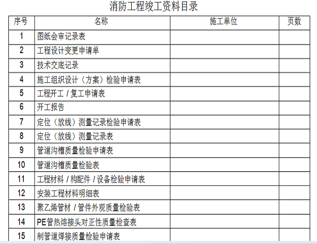 SD46消防工程竣工资料表格范本42页