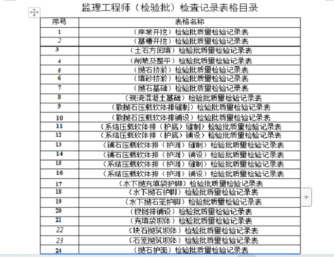 JL48监理平行检查记录表38页