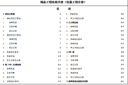 FJ56桩基工程标准做法实施手册74页