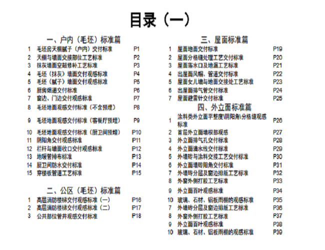 FJ29建筑工程精细化手册181页